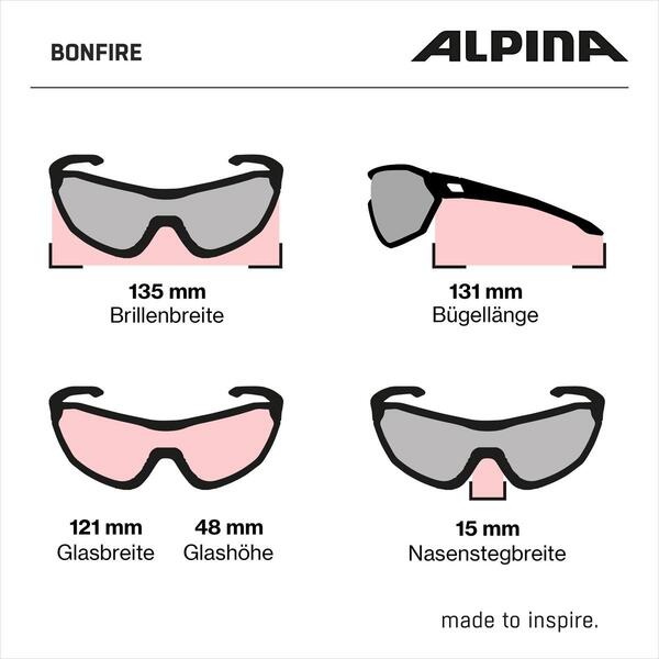  Alpina Bonfire (,  5)