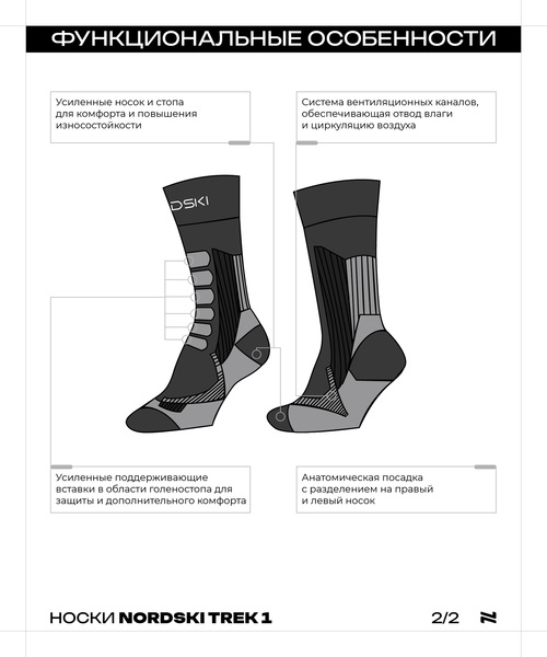   NordSki Trek . (,  3)