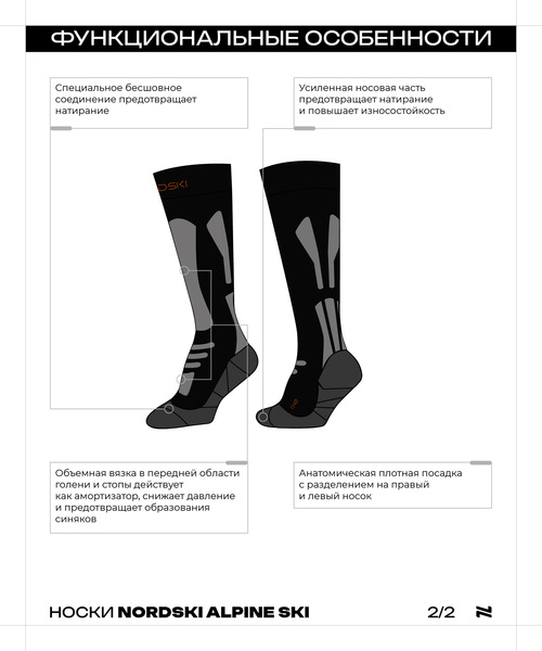   NordSki Ski / (,  2)