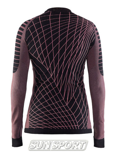   Craft W Active Intensity   (,  1)