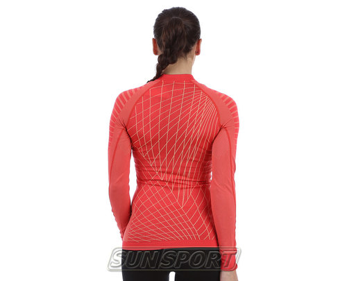   Craft W Active Intensity   (,  2)