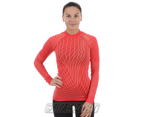   Craft W Active Intensity   (,  3)