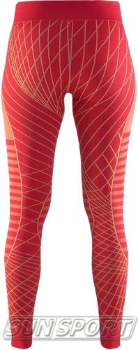   Craft W Active Intensity   (,  1)