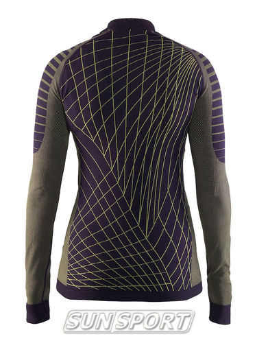   Craft W Active Intensity   (,  1)