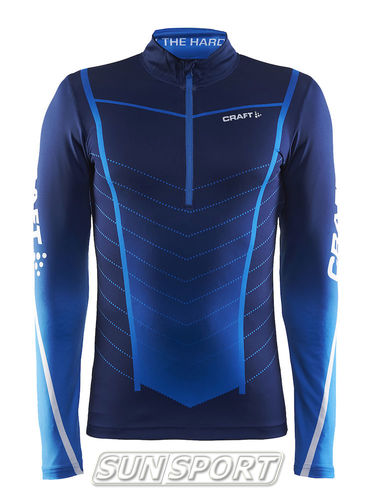   () Craft Pace XC   ()