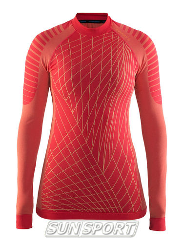   Craft W Active Intensity   ()