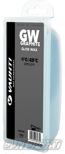  Vauhti GW Graphite (-1-25) 180