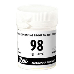  REX Racing Service 98 (+5-8) 30