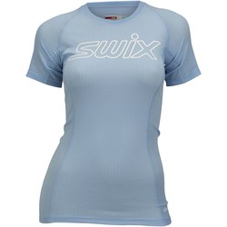 Футболка Swix W RaceX Light SS женская голубой